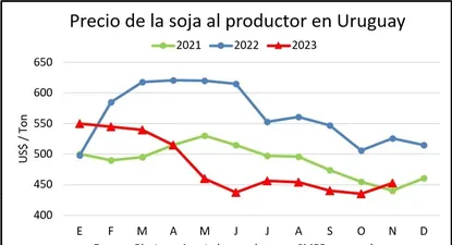 El Observador | 1699047046946.webp