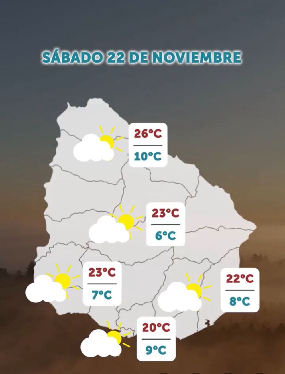 Pronóstico para el sábado 22 de noviembre
