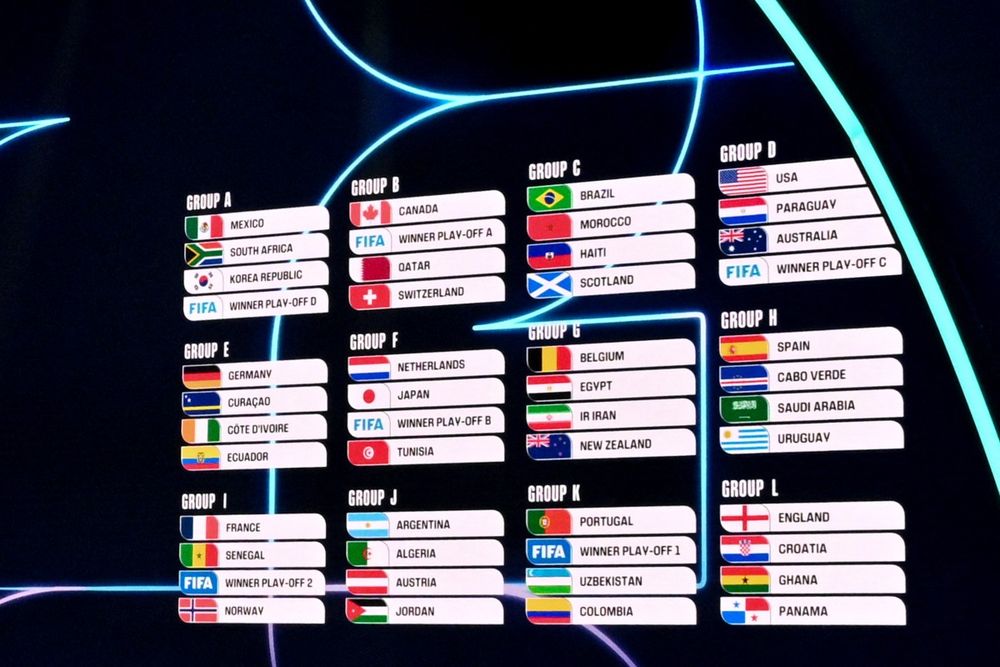 Los grupos del Mundial 2026 Los grupos del Mundial 2026