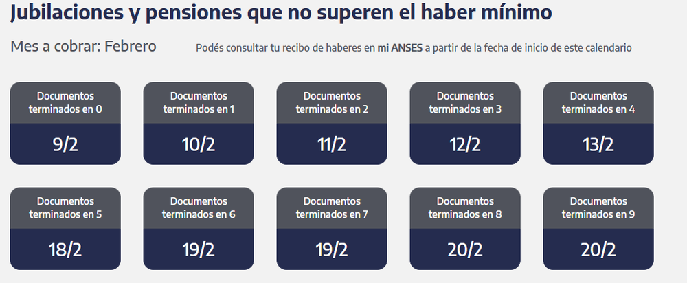 ANSES