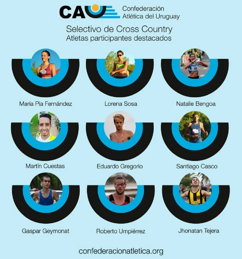 Destaques del Selectivo de Cross Country