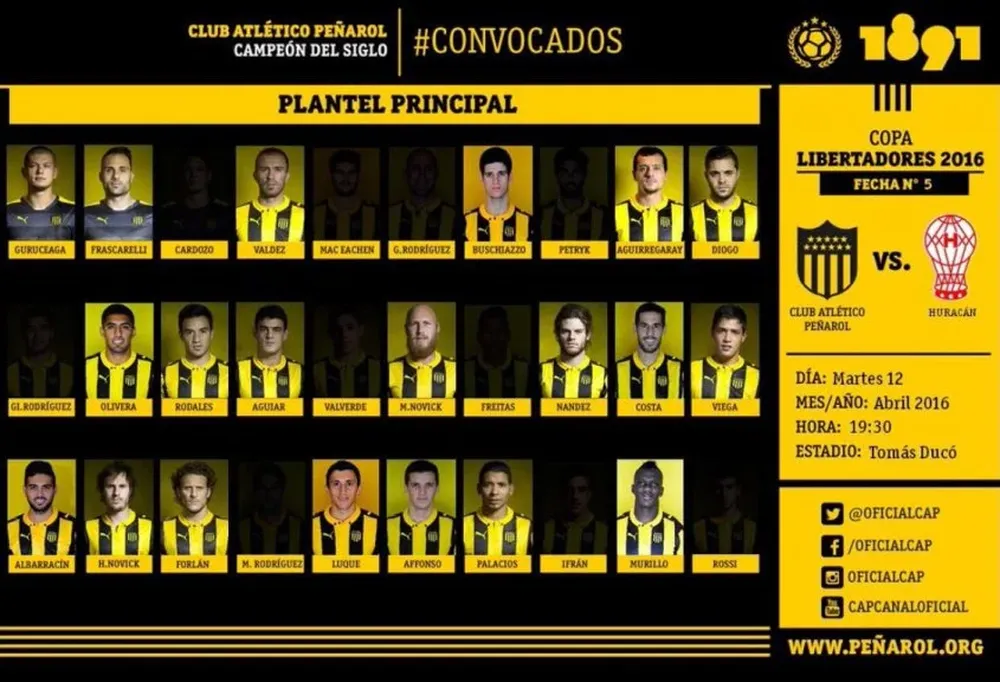 Los viajeros de Peñarol a Buenos Aires