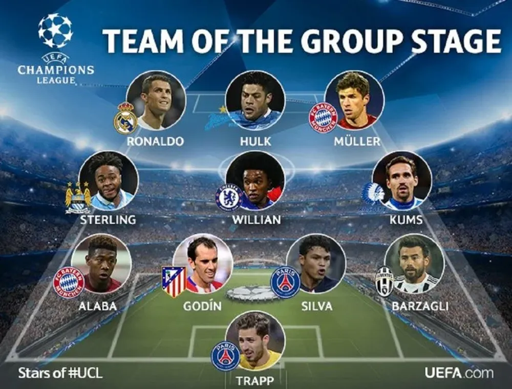 Godín entre los mejores de la Champions