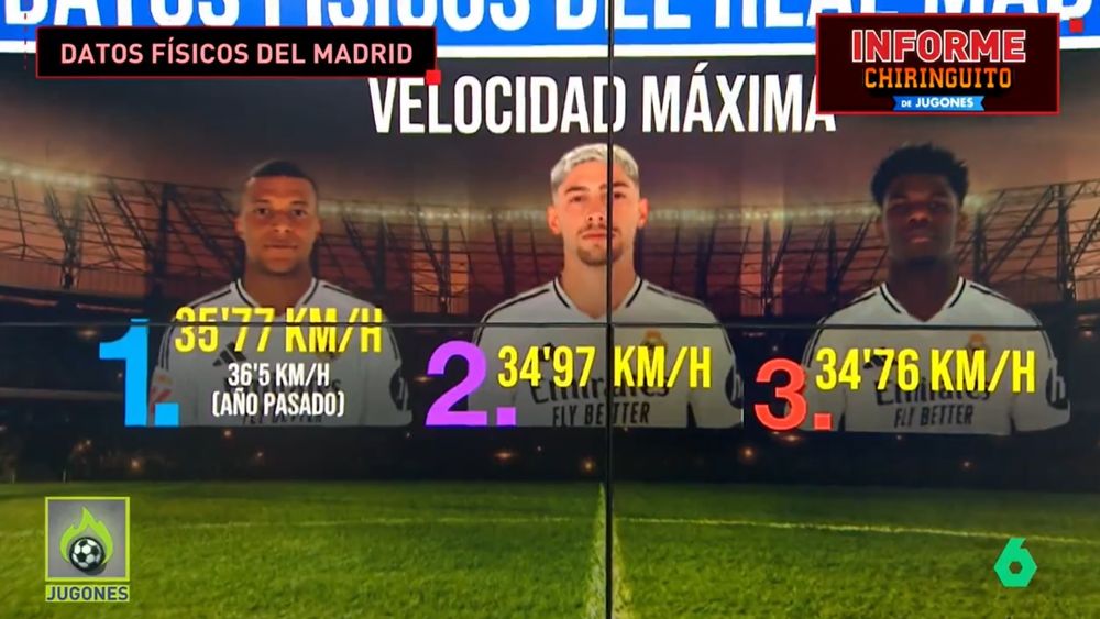 La impactante velocidad de Federico Valverde