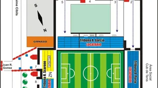 Esquema del ingreso de la parcialidad de Defensor al Parque Central