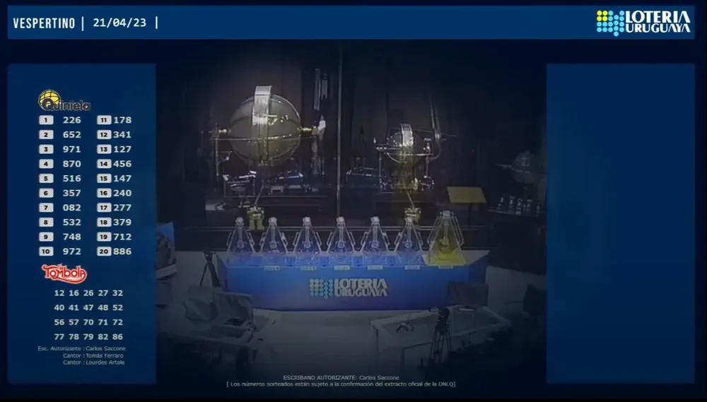 Dirección Nacional de Loterías y Quinielas