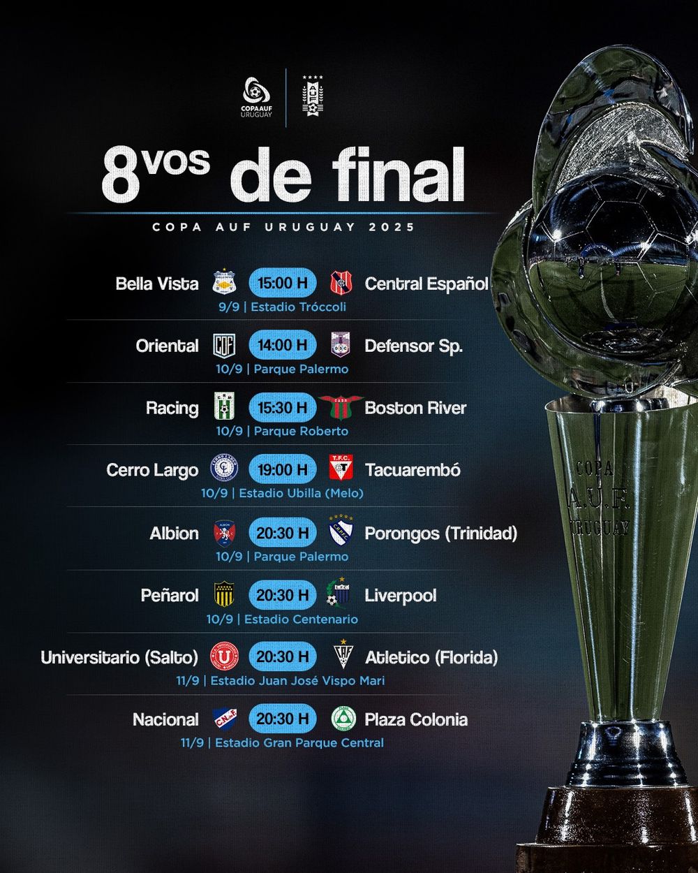 Octavos de Copa AUF Uruguay