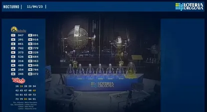 Dirección Nacional de Loterías y Quinielas