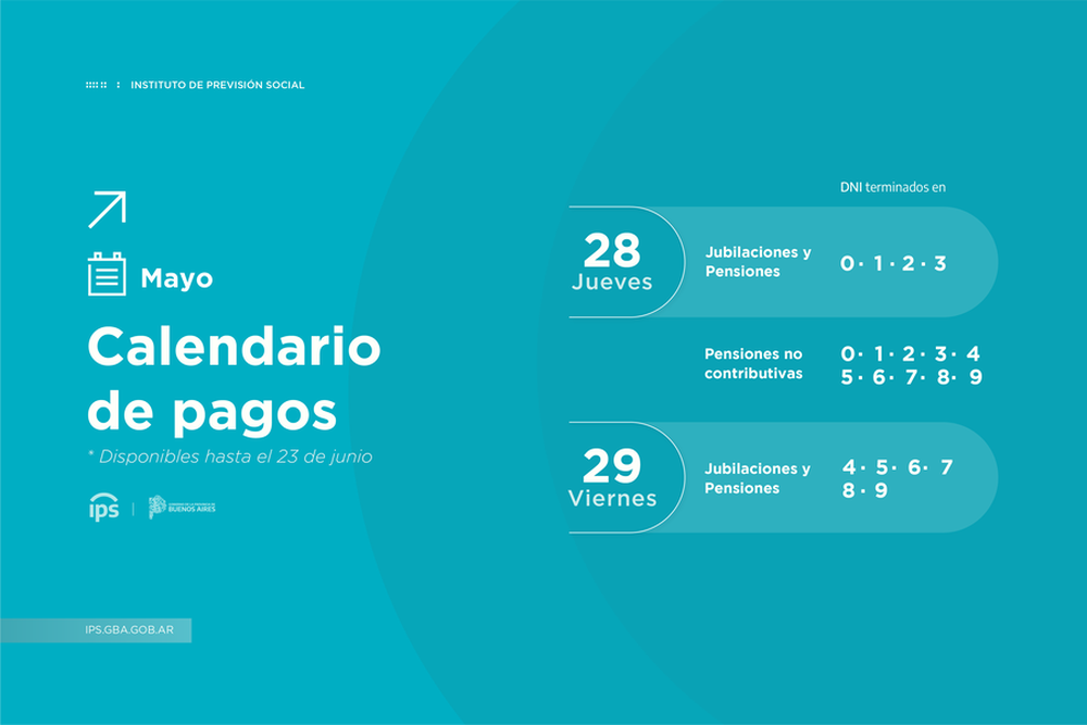 IPS calendario de pagos de mayo 2026 IPS calendario de pagos de mayo 2026