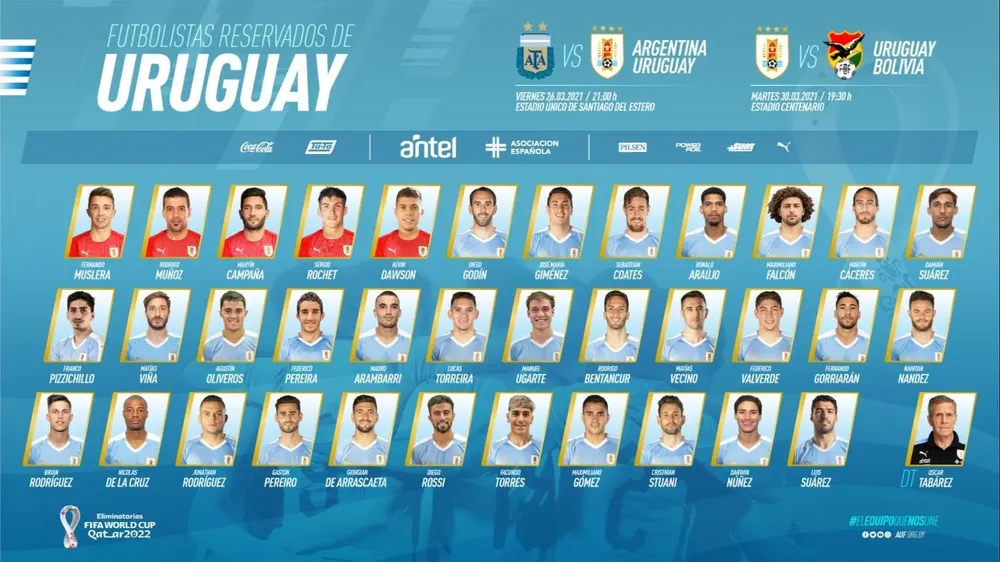 Reserva de Tabárez para los partidos de Uruguay ante Argentina y Bolivia por Eliminatorias