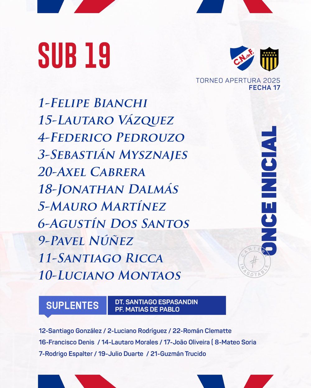 Nacional en sub 19 Nacional en sub 19