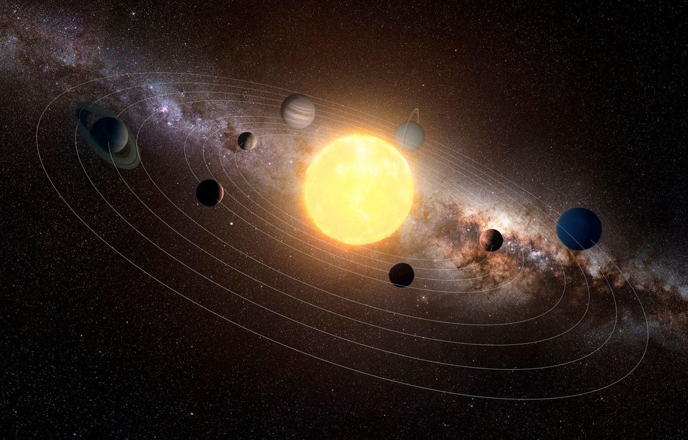 Los otros planetas del Sistema Solar pueden llegarse a ver desde la Tierra en un mismo plano en periodos de años o décadas.