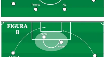 Al ataque con Iván y el Loco