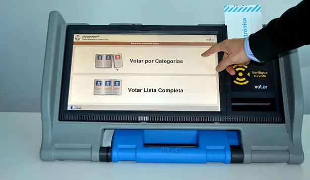 Elecciones concurrentes en la Ciudad de Buenos Aires