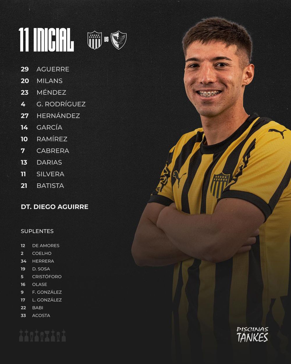 Alineación de Peñarol