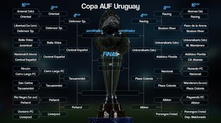 El cuadro de la Copa AUF Uruguay