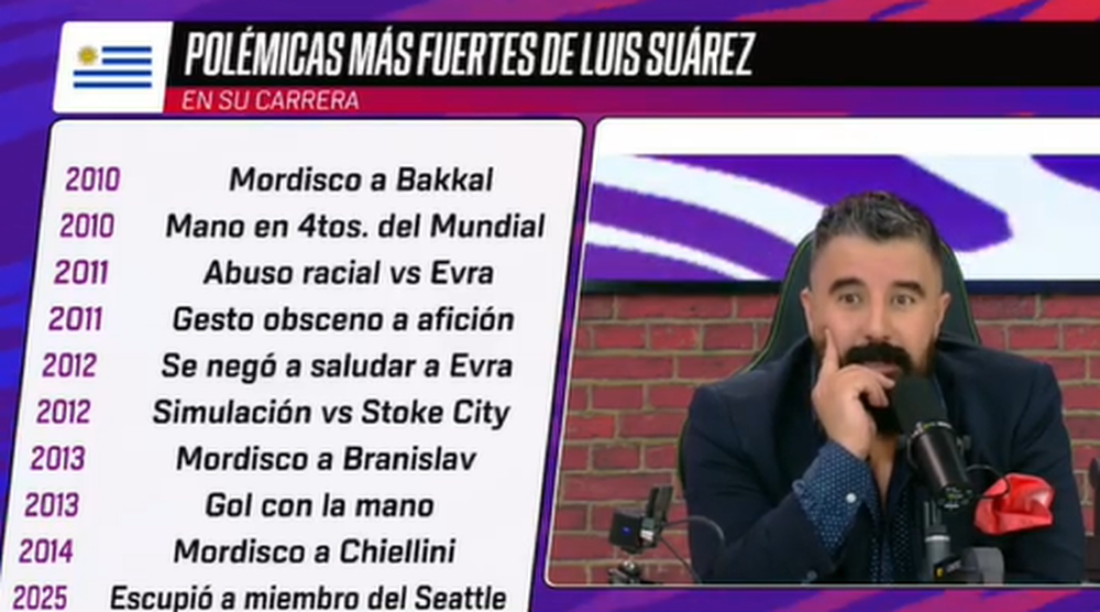 Álvaro Morales cargó contra Luis Suárez Álvaro Morales cargó contra Luis Suárez