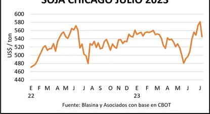 El Observador | 1688765659258.webp