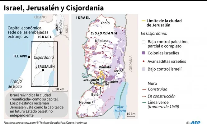 Tres claves para entender la lucha de Israel y Palestina por Jerusalén