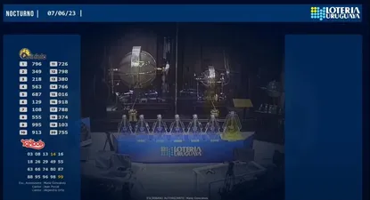 Dirección Nacional de Loterías y Quinielas