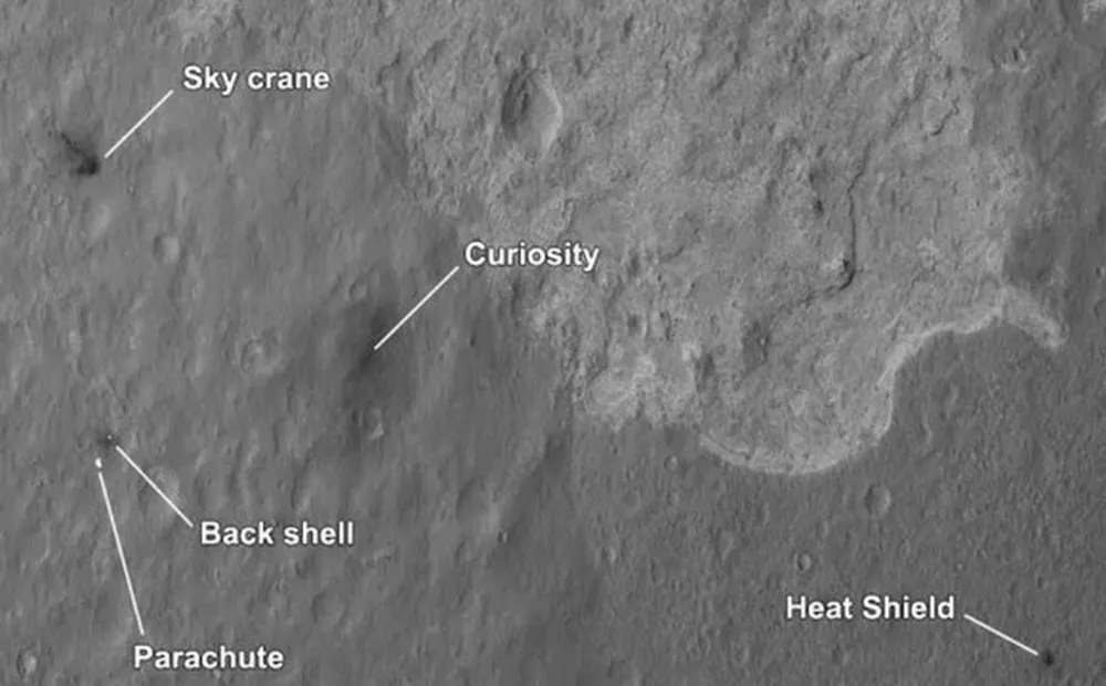 Las cinco piezas principales del dispositivo que descendió con el Curiosity fueron detectados por el Orbitador de Reconocimiento de Marte unas 24 horas después del aterrizaje. El escudo de calor fue la primera pieza en llegar al suelo, seguido por la caparazón y el paracaídas, luego el propio rover y, finalmente, después de que los cables se cortaron, la grúa voló hacia el noroeste y se estrelló