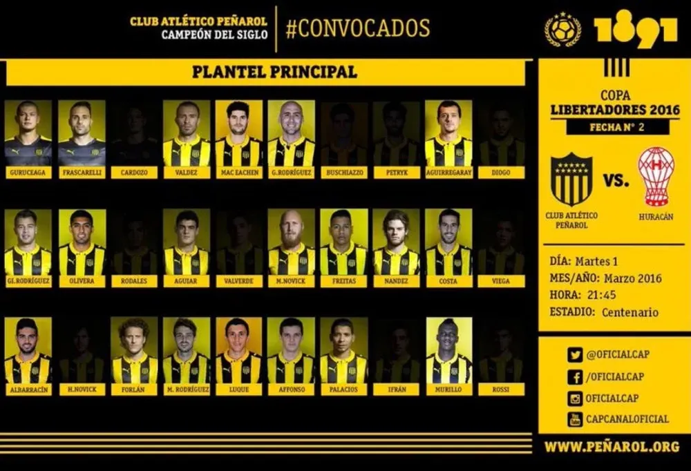 Los convocados de Da Silva para el partido ante Huracán