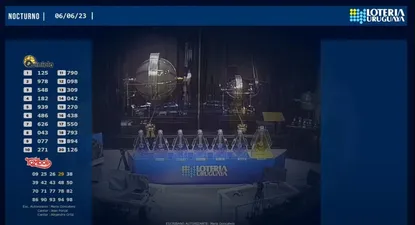 Dirección Nacional de Loterías y Quinielas