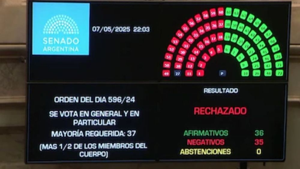 senado-fichalimpia-00.jpeg