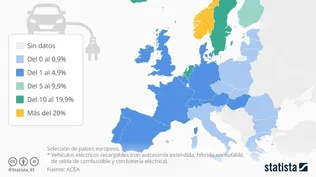 Mirá cómo han avanzado los autos eléctricos en los países europeos
