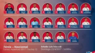 Vuelven Fucile y Viudez a la convocatoria