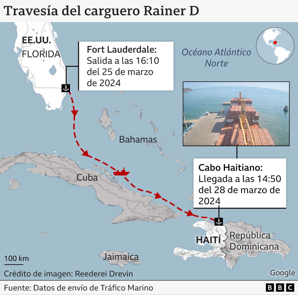 https://www.bbc.com/mundo/articles/cdjlzrjzydwo