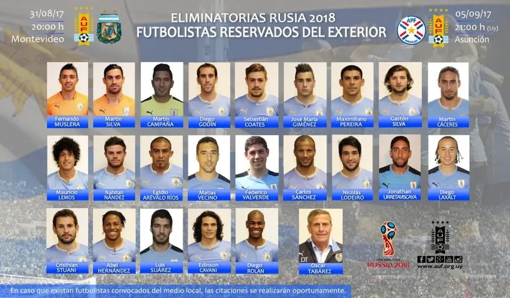 Los reservados del exterior