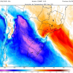 Pronóstico Metsul