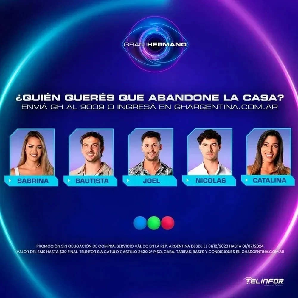 Placa de nominados GH