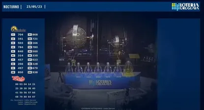 Dirección Nacional de Loterías y Quinielas