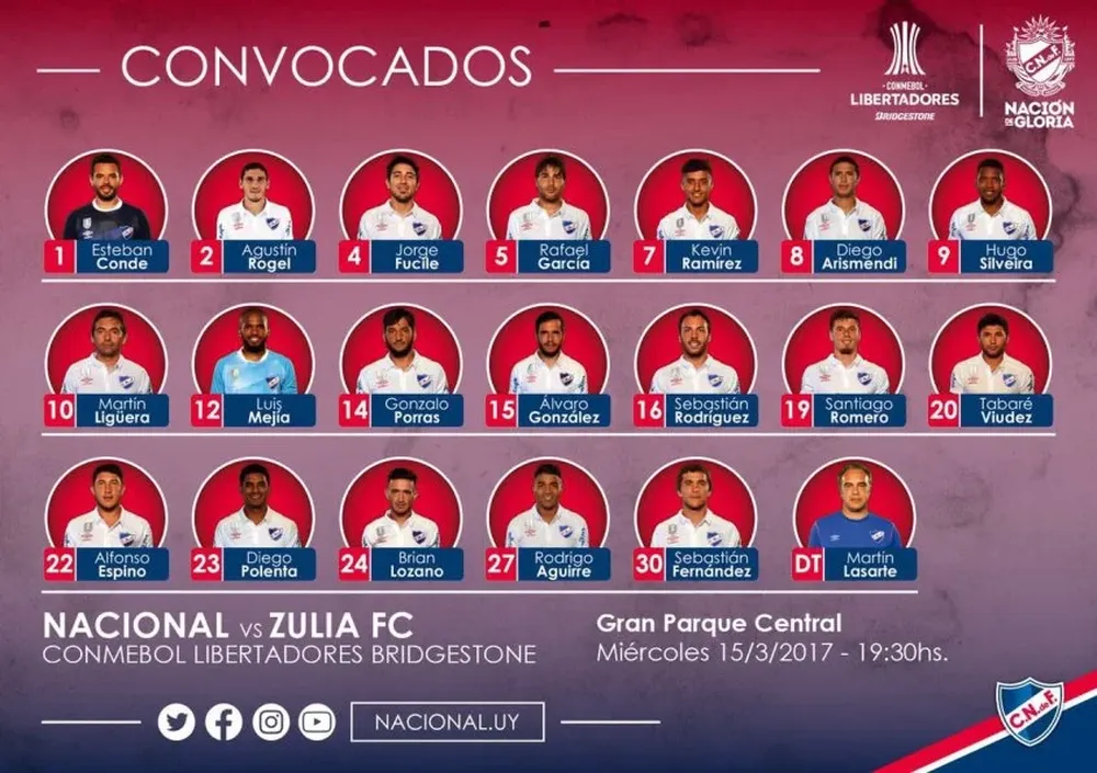Convocados Nacional
