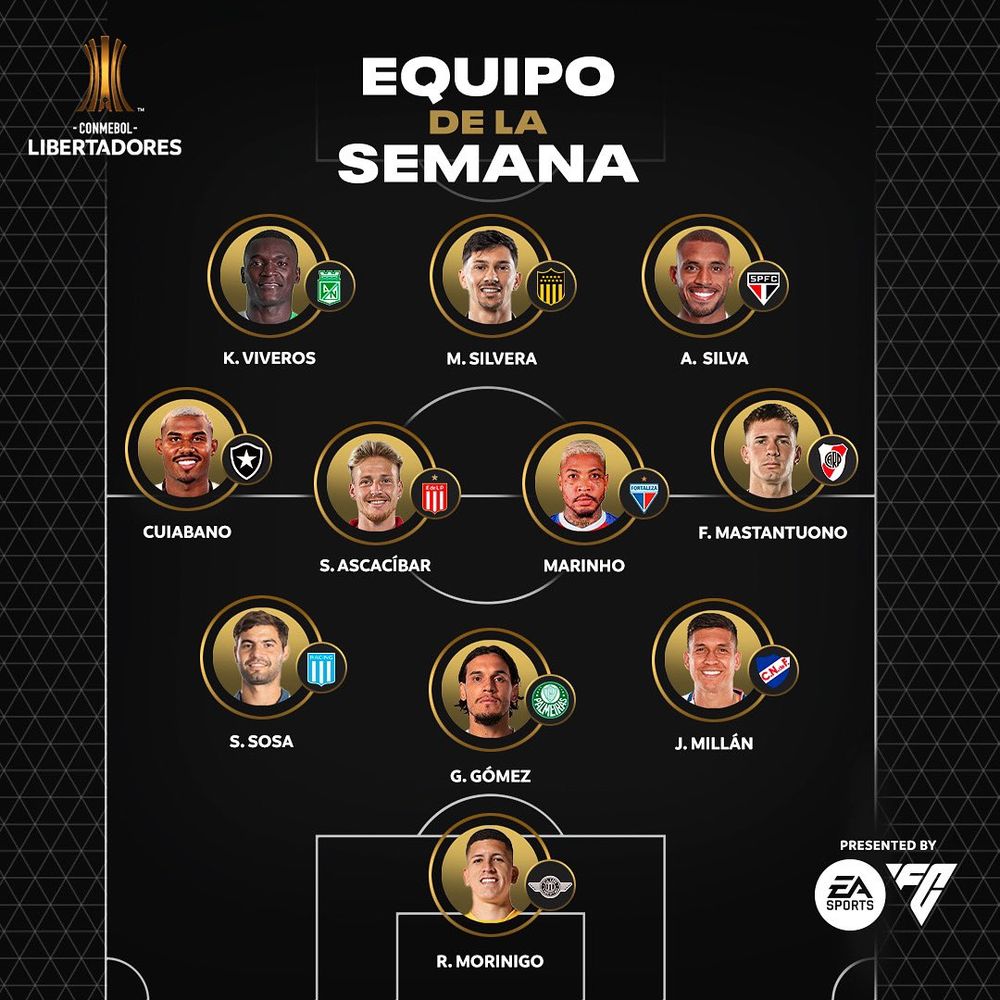 El equipo ideal de la cuarta fecha de la Copa Libertadores que eligió la Conmebol, con Julián Millán de Nacional y Maximiliano Silvera de Peñarol El equipo ideal de la cuarta fecha de la Copa Libertadores que eligió la Conmebol, con Julián Millán de Nacional y Maximiliano Silvera de Peñarol