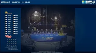 Los resultados de la tómbola y quiniela nocturna de este lunes