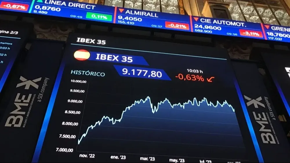 Ibex 35 de la Bolsa de Madrid