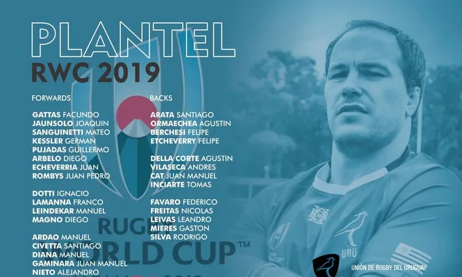 Los Teros tienen a los 31 para el Mundial: uno a uno, quienes son