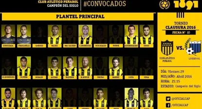 Los citados ante Liverpool