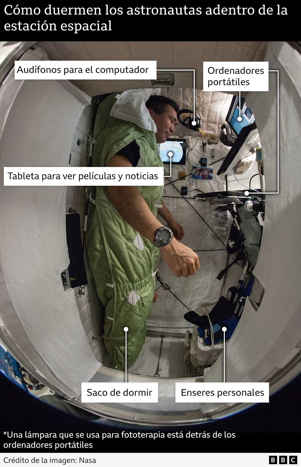 https://www.bbc.com/mundo/articles/c70zzk89k1no