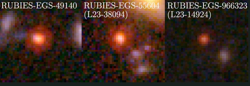 Los pequeños puntos rojos son analizados mediante el espectro de luces generado en las observaciones del James Webb.