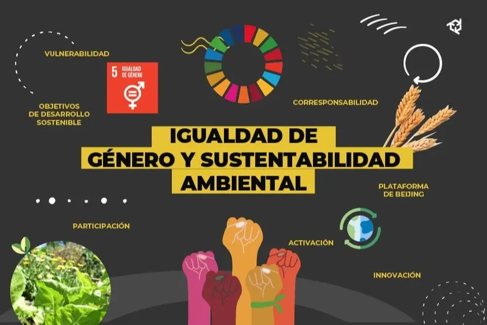 La igualdad de género está relacionada al desarrollo sostenible