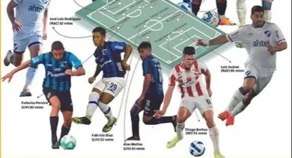 Equipo ideal de Fútbolx100 2022
