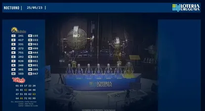 Dirección Nacional de Loterías y Quinielas