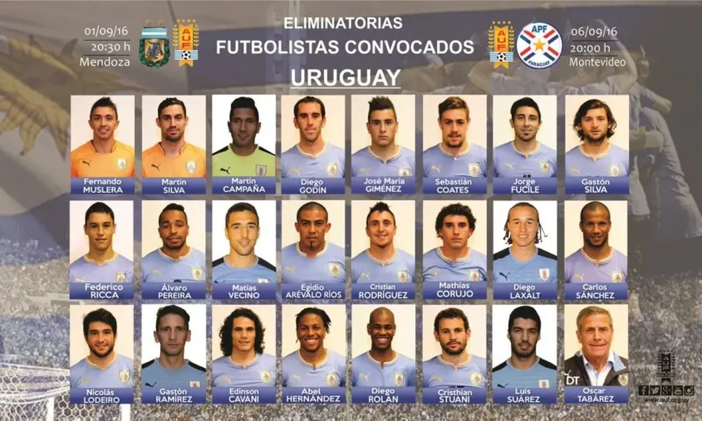 El plantel definitivo de los celestes para enfrentar a Argentina y Paraguay
