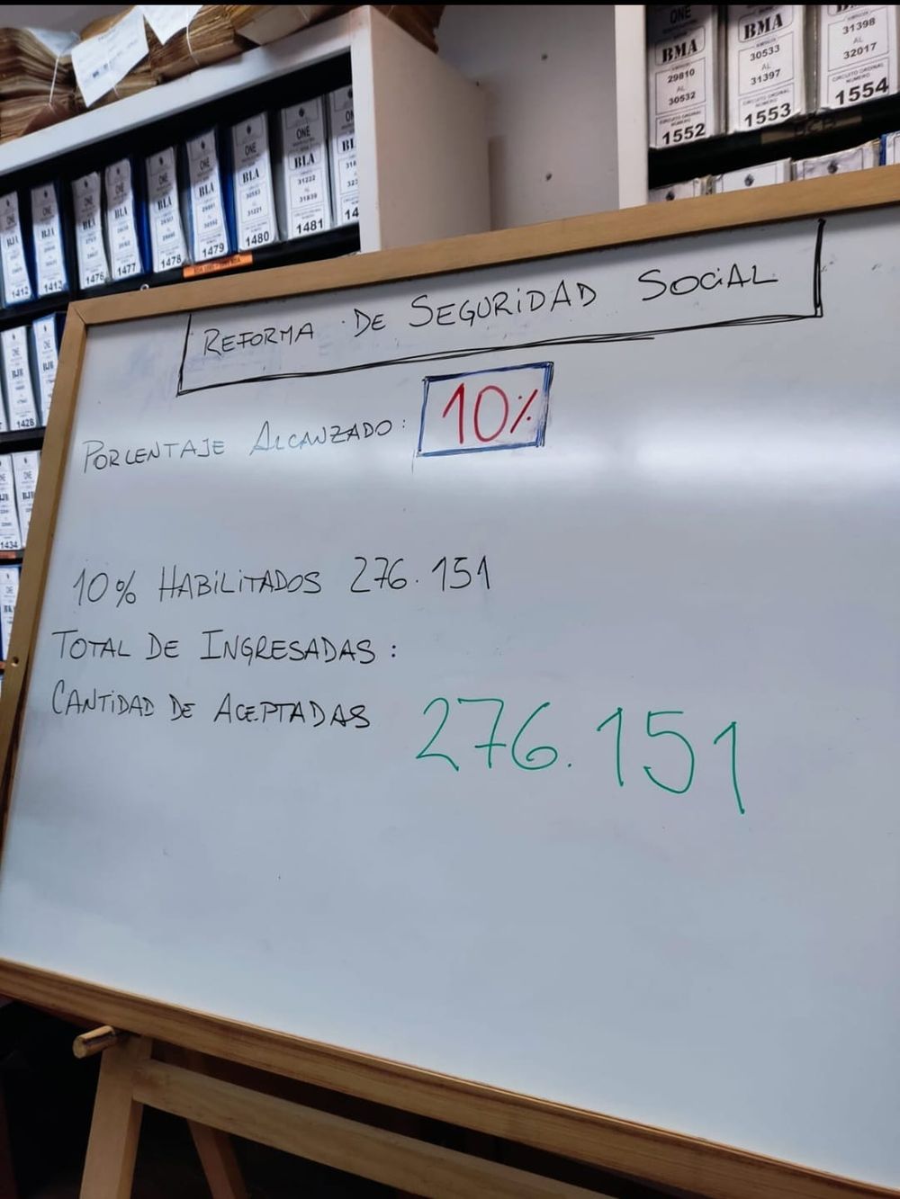 Corte Electoral llegó a las firmas