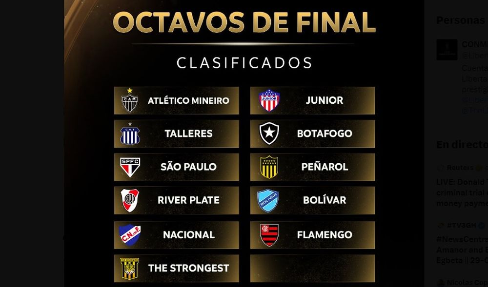 Así quedaron los grupos de la Copa Libertadores 2024 luego de Descubra