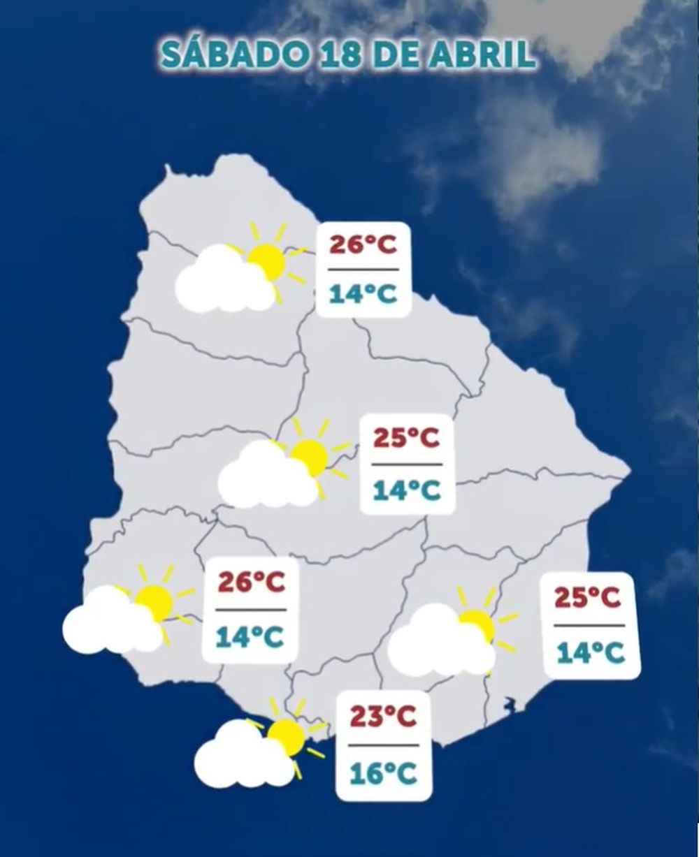 Inumet forecast for Saturday, April 18